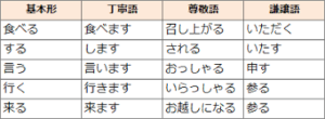 keigo picture