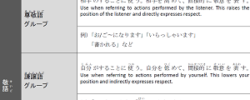 Honorific Master picture Japanese tutor lessons Honorific Master picture Japanese tutor lessons